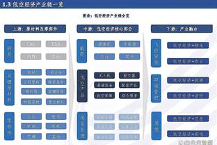 排名给高了？国足世界排名第79，比塔吉克斯坦高了将近30位？