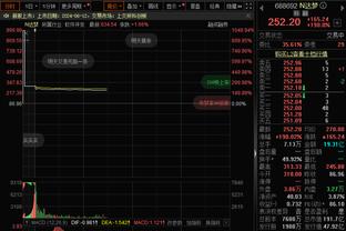 「转会中心」米兰为马蒂奇放弃波波维奇｜罗马准备吃散伙饭？