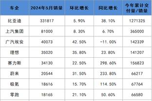 raybey雷竞技截图0